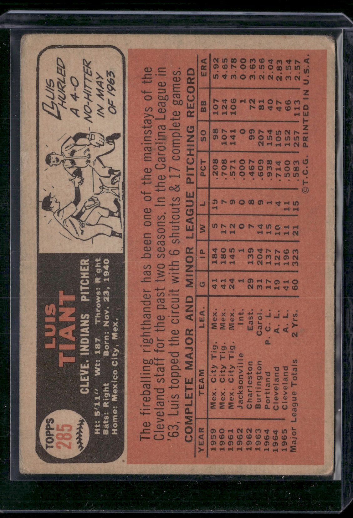 1966 Topps LUIS TIANT #285 Wrinkling (Good)