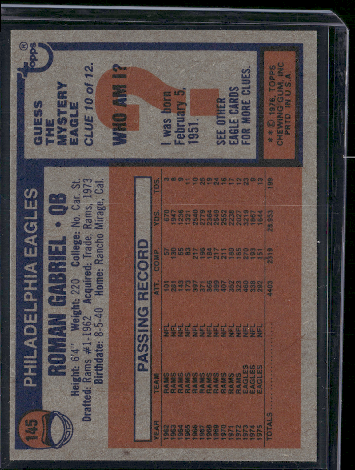 1976 Topps ROMAN GABRIEL #145 (EX/MT)