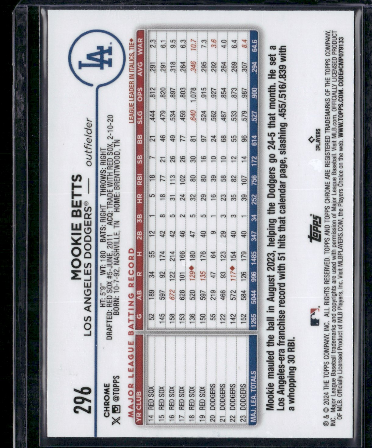2024 Topps Chrome MOOKIE BETTS #296 LOGOFRACTOR 97/99