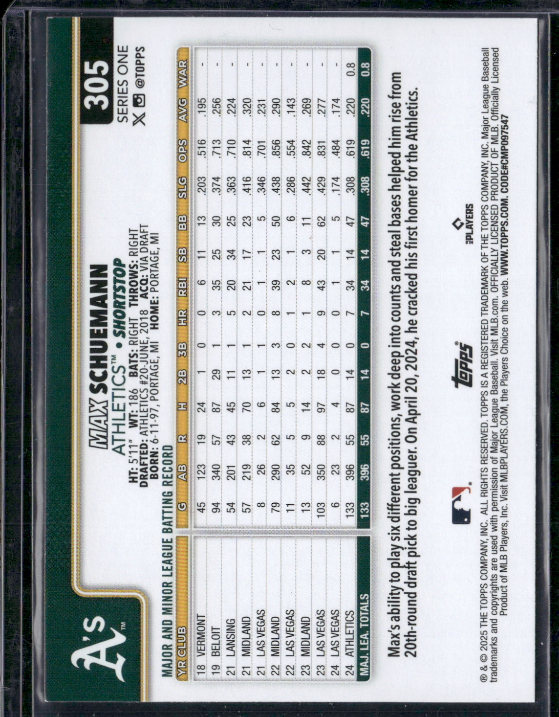 2025 Topps Series 1 MAX SCHUEMANN #305 Rainbow Foil