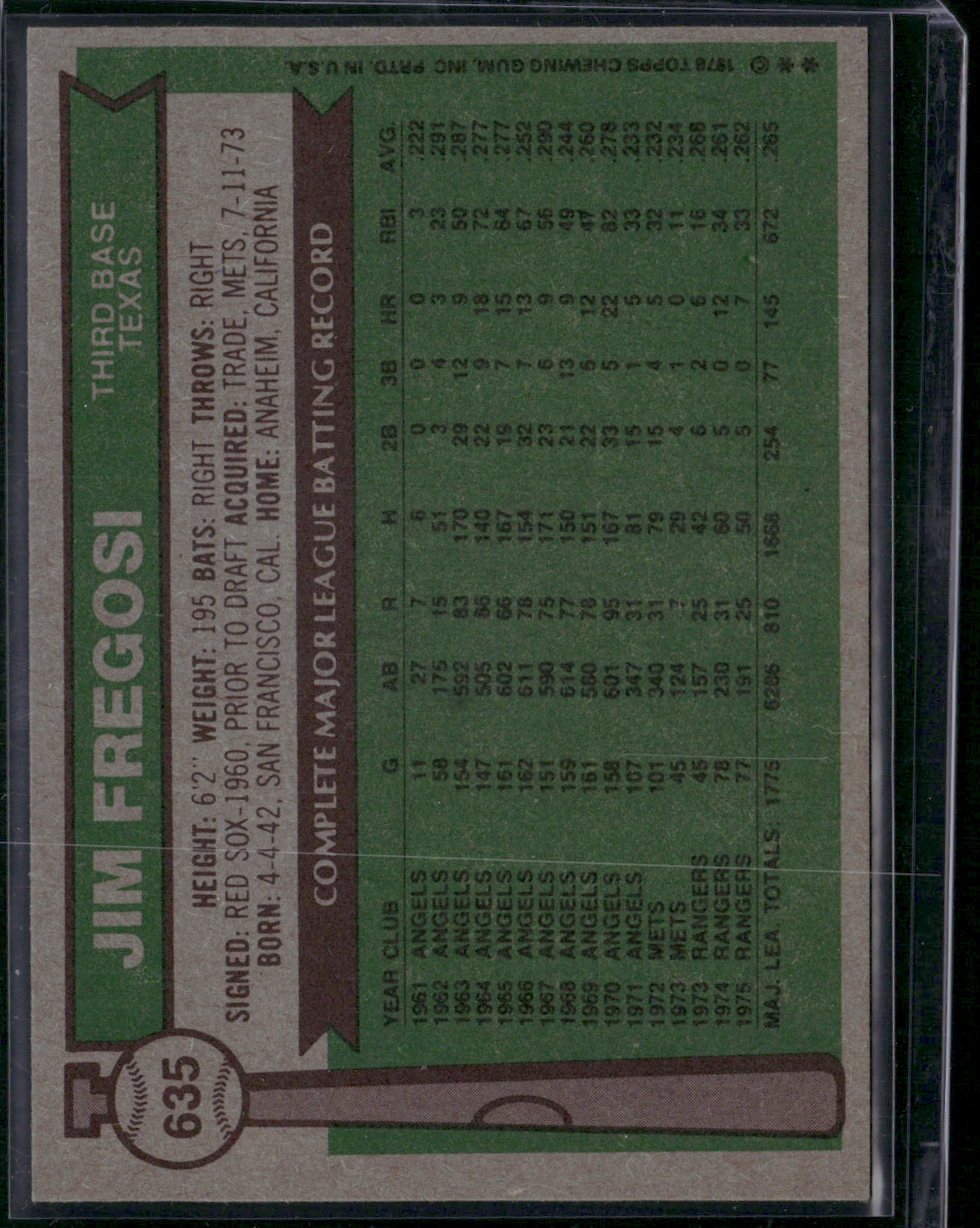 1976 Topps JIM FREGOSI #635 (EX/MT-NM)