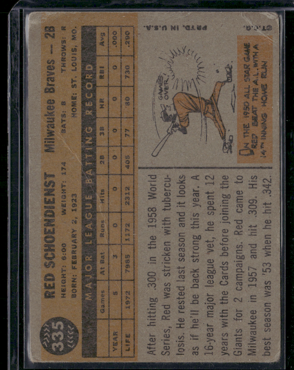 1960 Topps RED SCHOENDIENST #335 Wrinkling (Good)