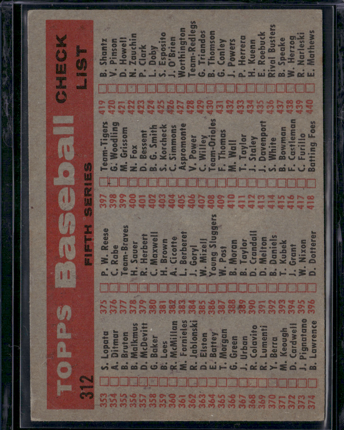 1958 Topps BOSTON RED SOX #312