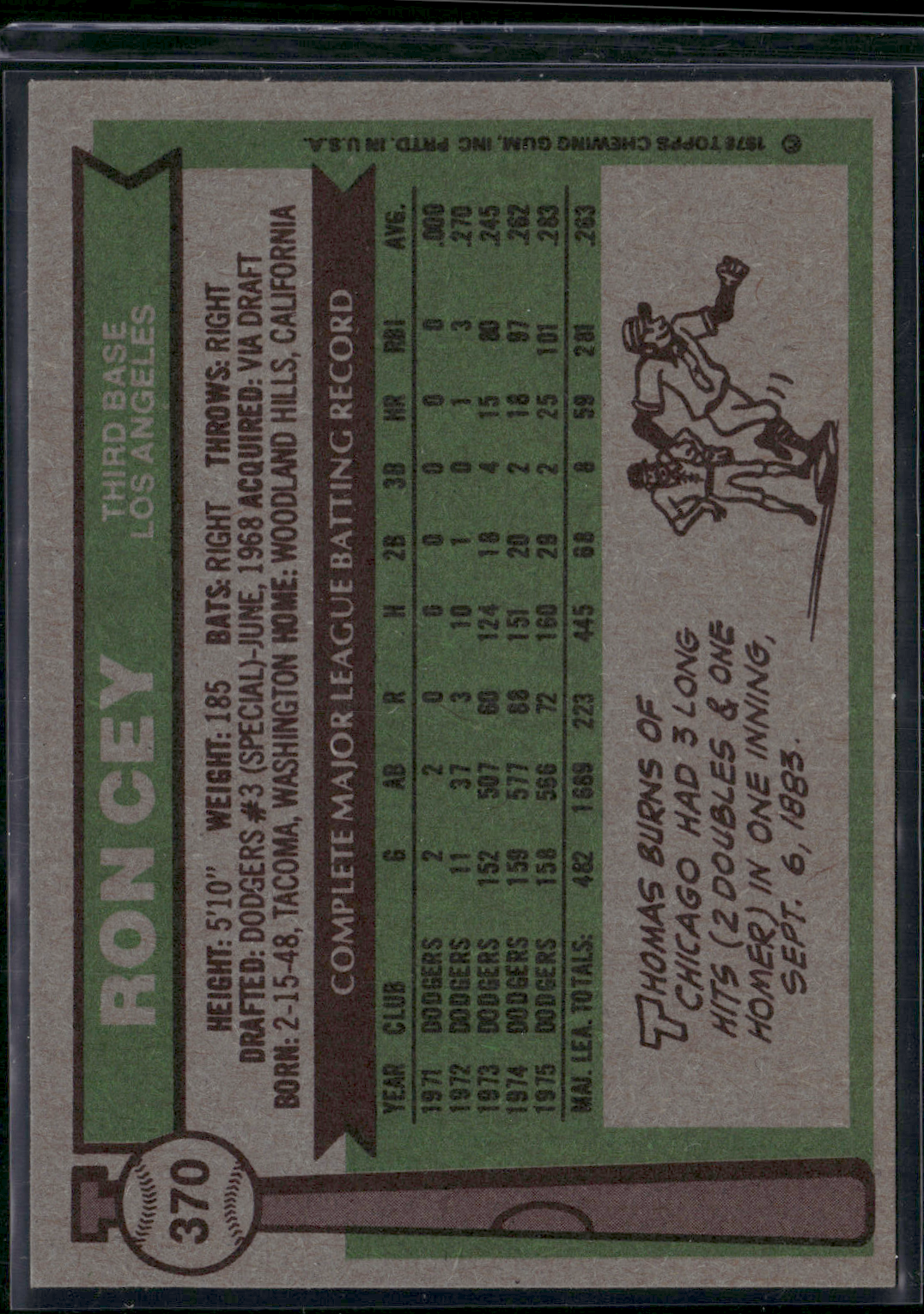 1976 Topps RON CEY #370 Rough Edge Cut (EX)