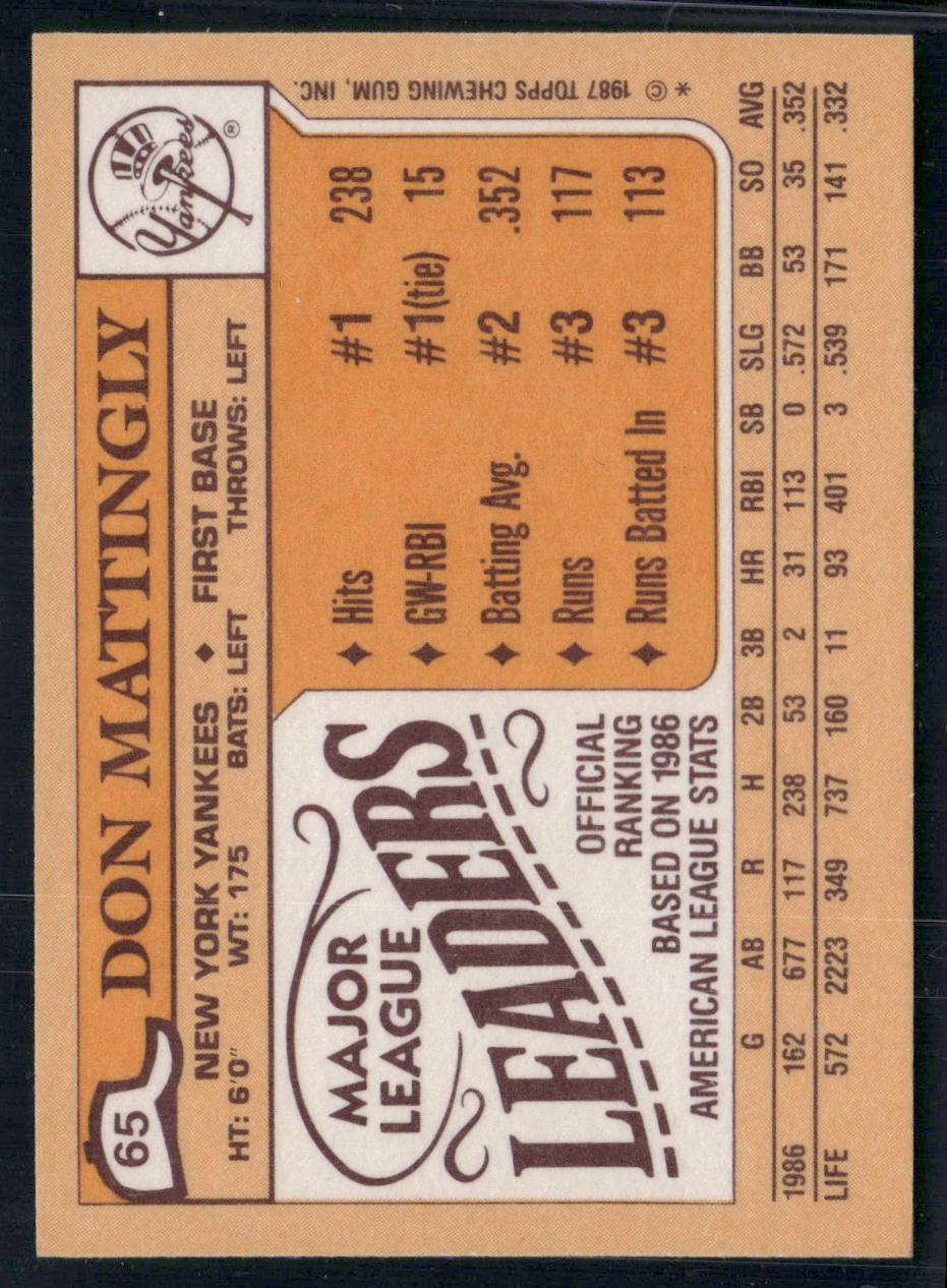 1987 Topps Mini DON MATTINGLY #65 (NM)