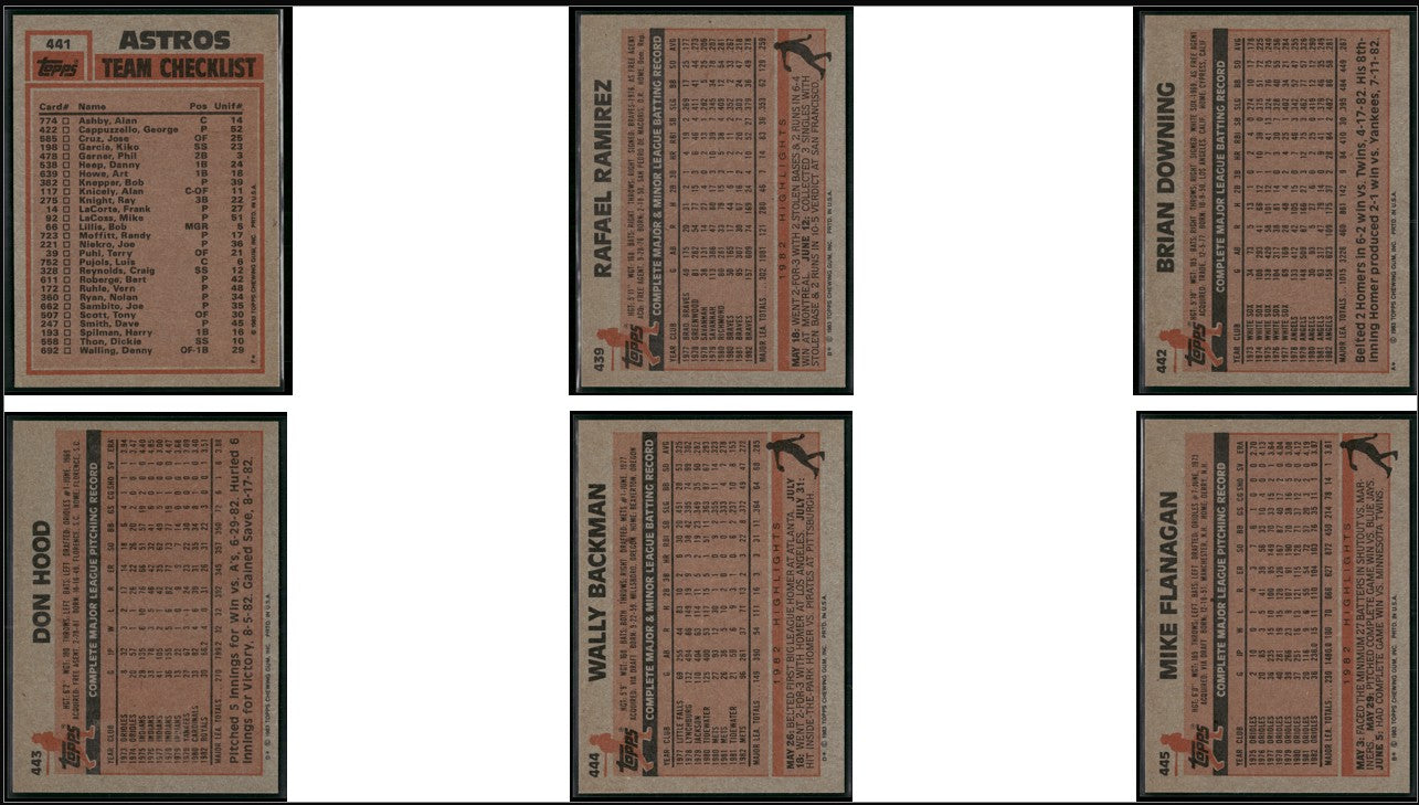 1983 Topps 6 - CARDLOT Joe Niekro/Mike Flanagan (NM)