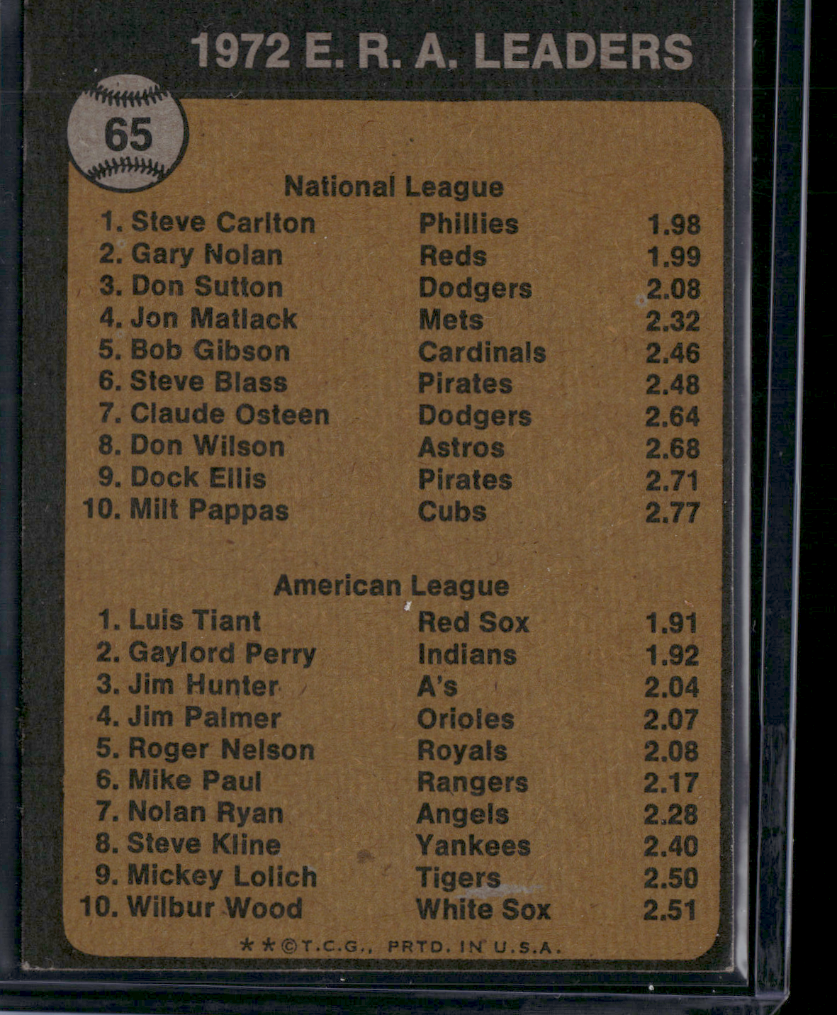 1973 Topps STEVE CARLTON/LUIS TIANT #65 1972 ERA Leaders (VG-EX)