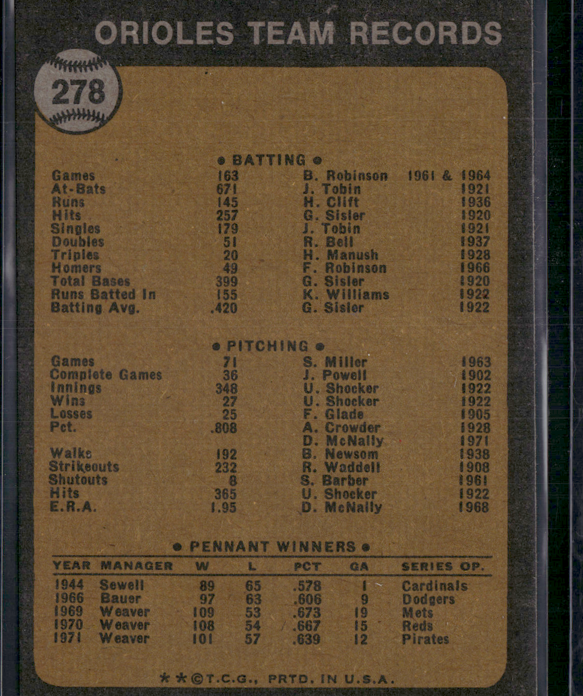 1973 Topps BALTIMORE ORIOLES #278 (EX-EX/MT)