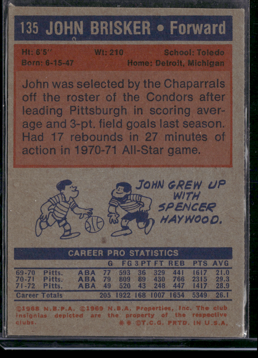 1972 Topps JOHN BRISKER #135