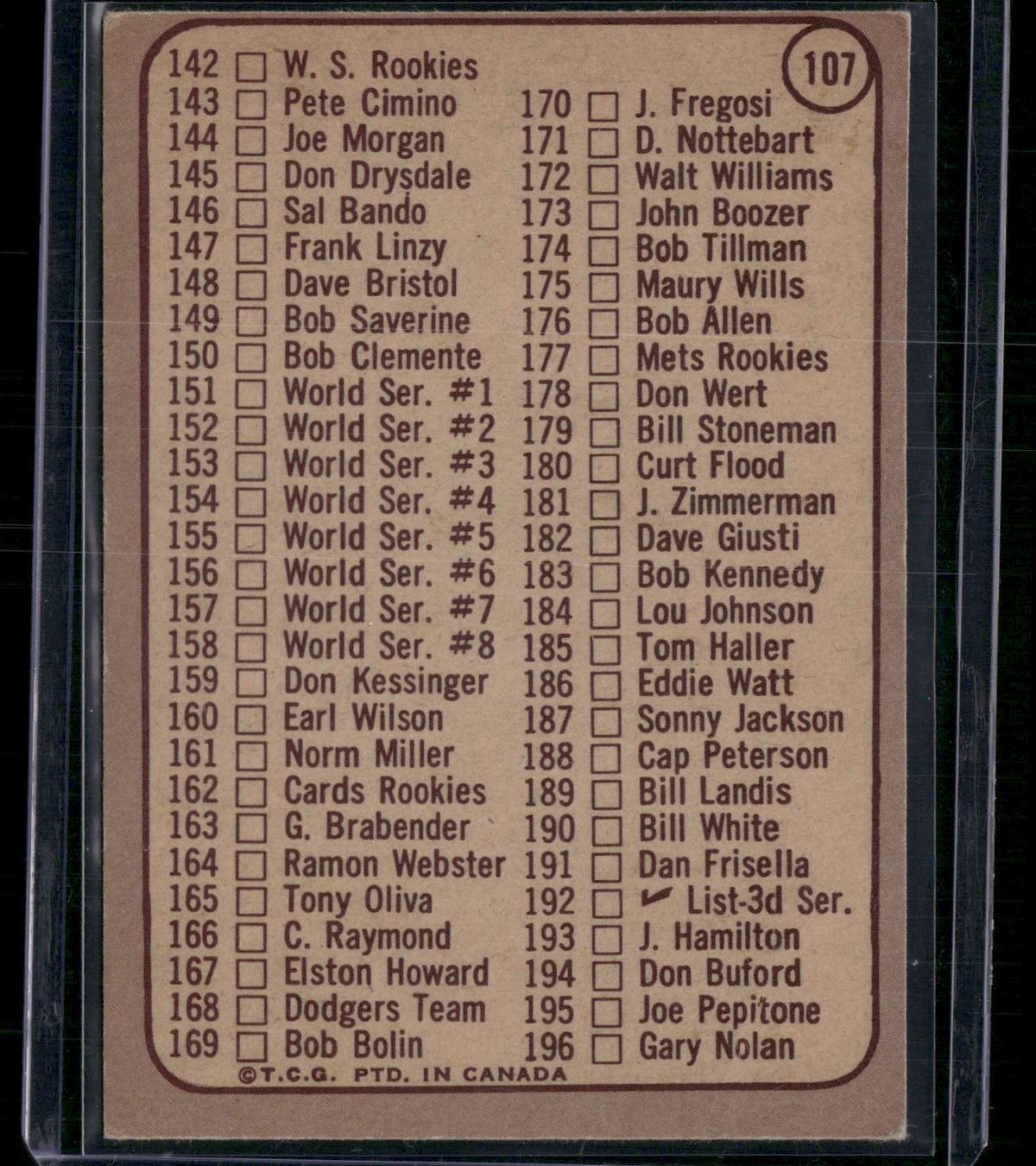 1968 Topps CHECKLIST-JUAN MARICHAL #107 Light Wrinkle (VG/EX)