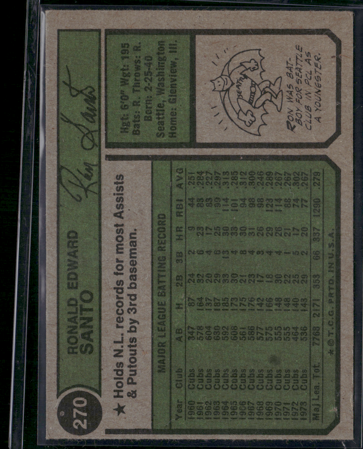 1974 Topps RON SANTO #270 (VG/EX-EX)