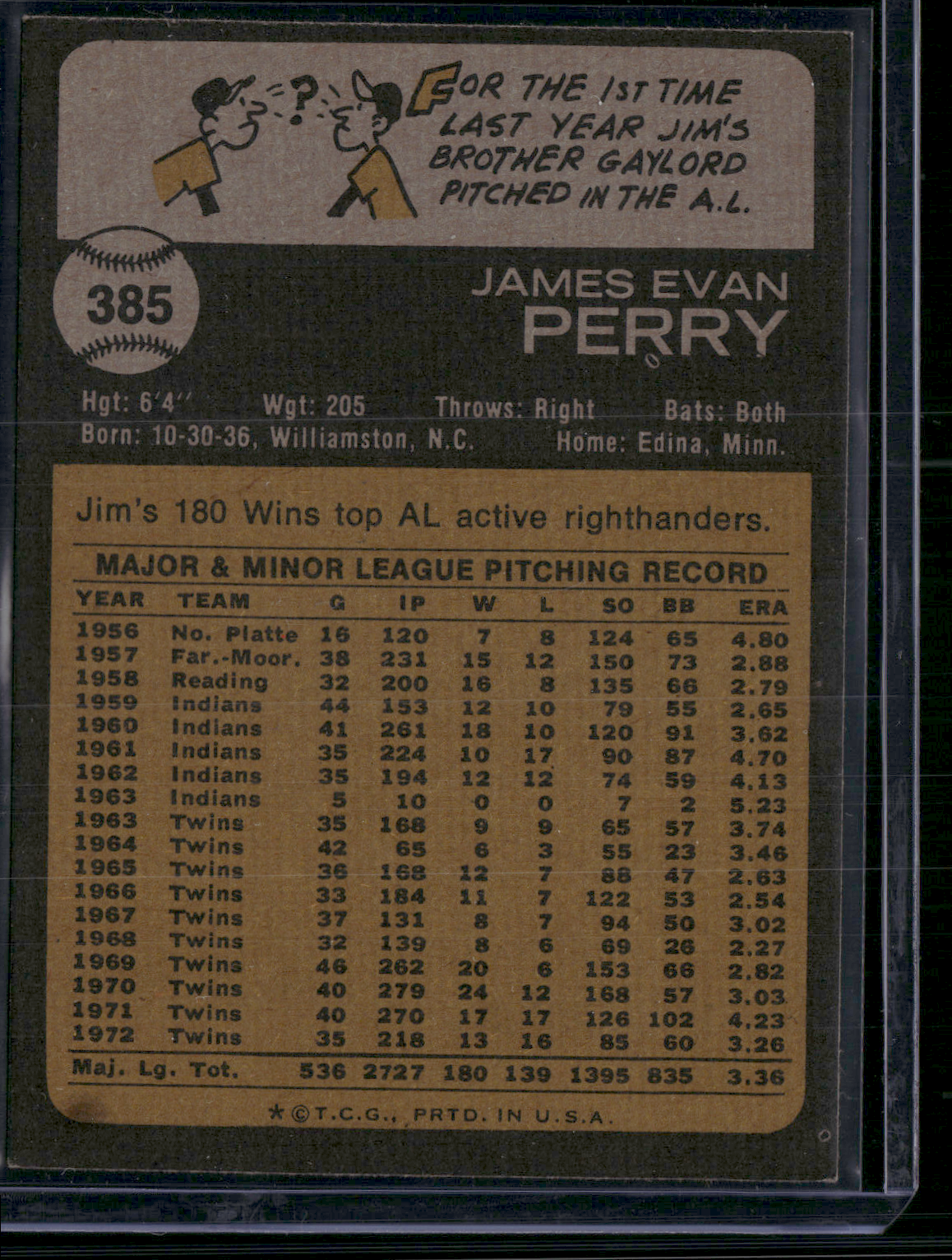 1973 Topps JIM PERRY #385 Stain on back (EX)