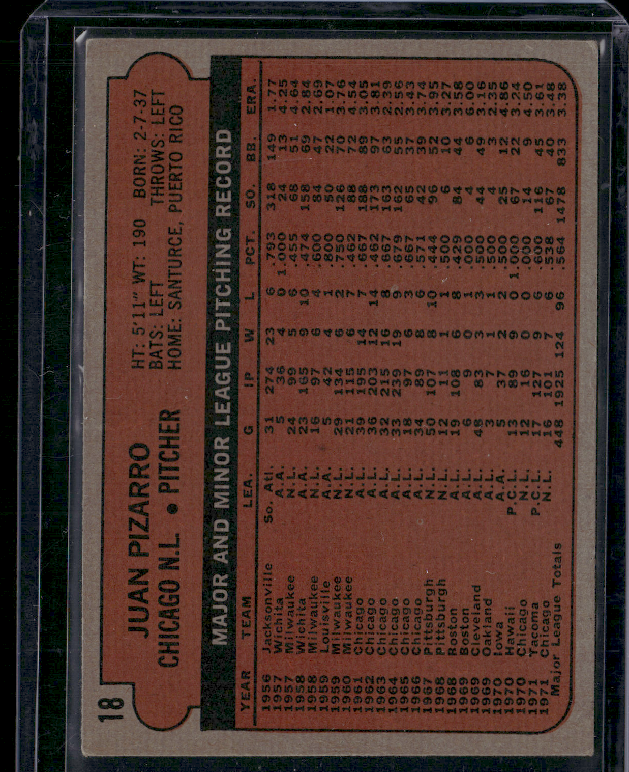 1972 Topps JUAN PIZARRO #18
