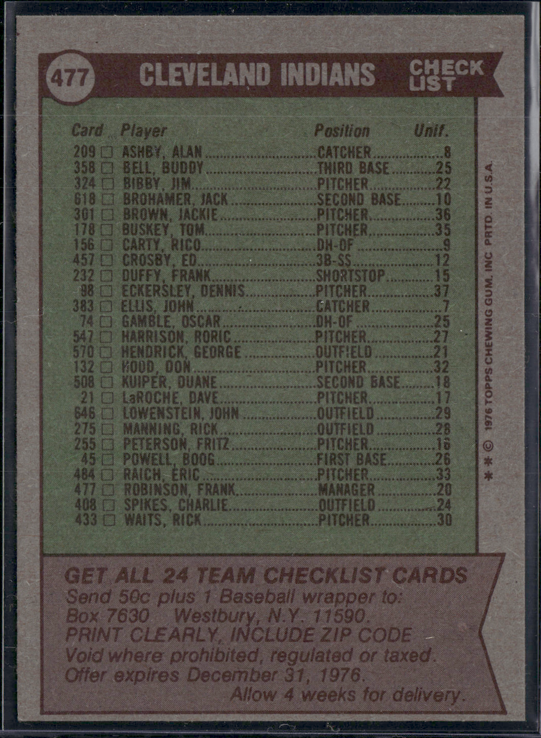 1976 Topps CLEVELAND INDIANS #477 (EX-EX/MT)