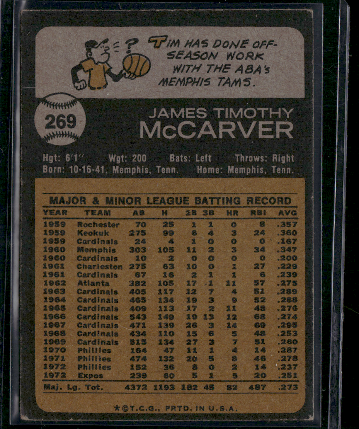 1973 Topps TIM MCCARVER #269