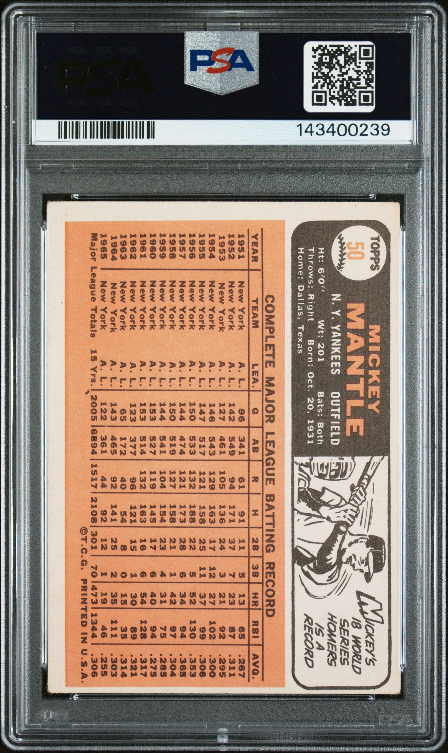1966 Topps Mickey Mantle #50 PSA 2.5