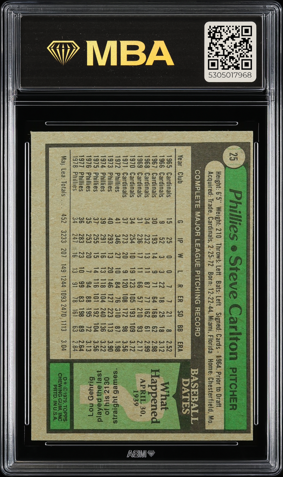 1979 Topps Steve Carlton #25 MBA 4