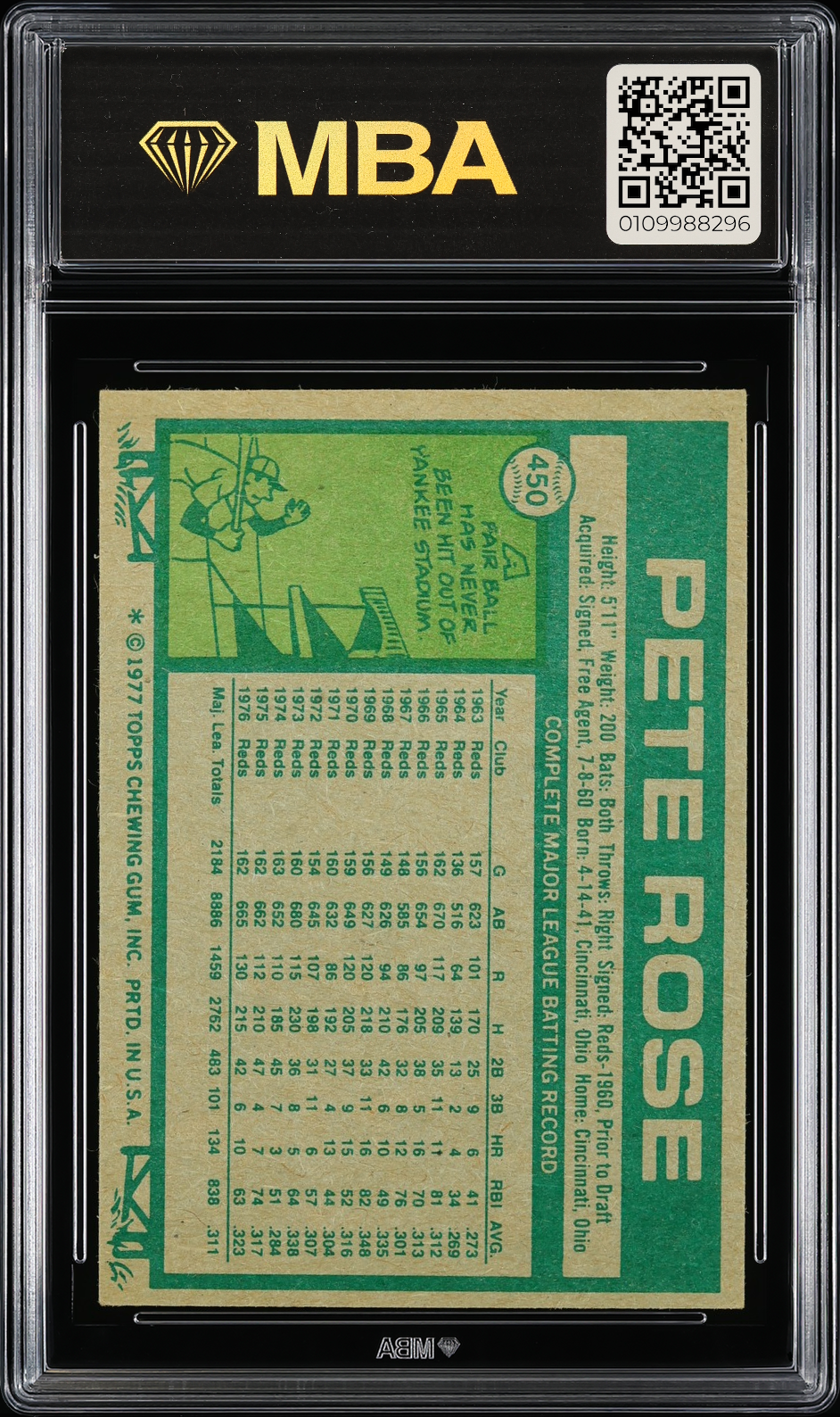 1977 Topps Pete Rose #450 MBA 5