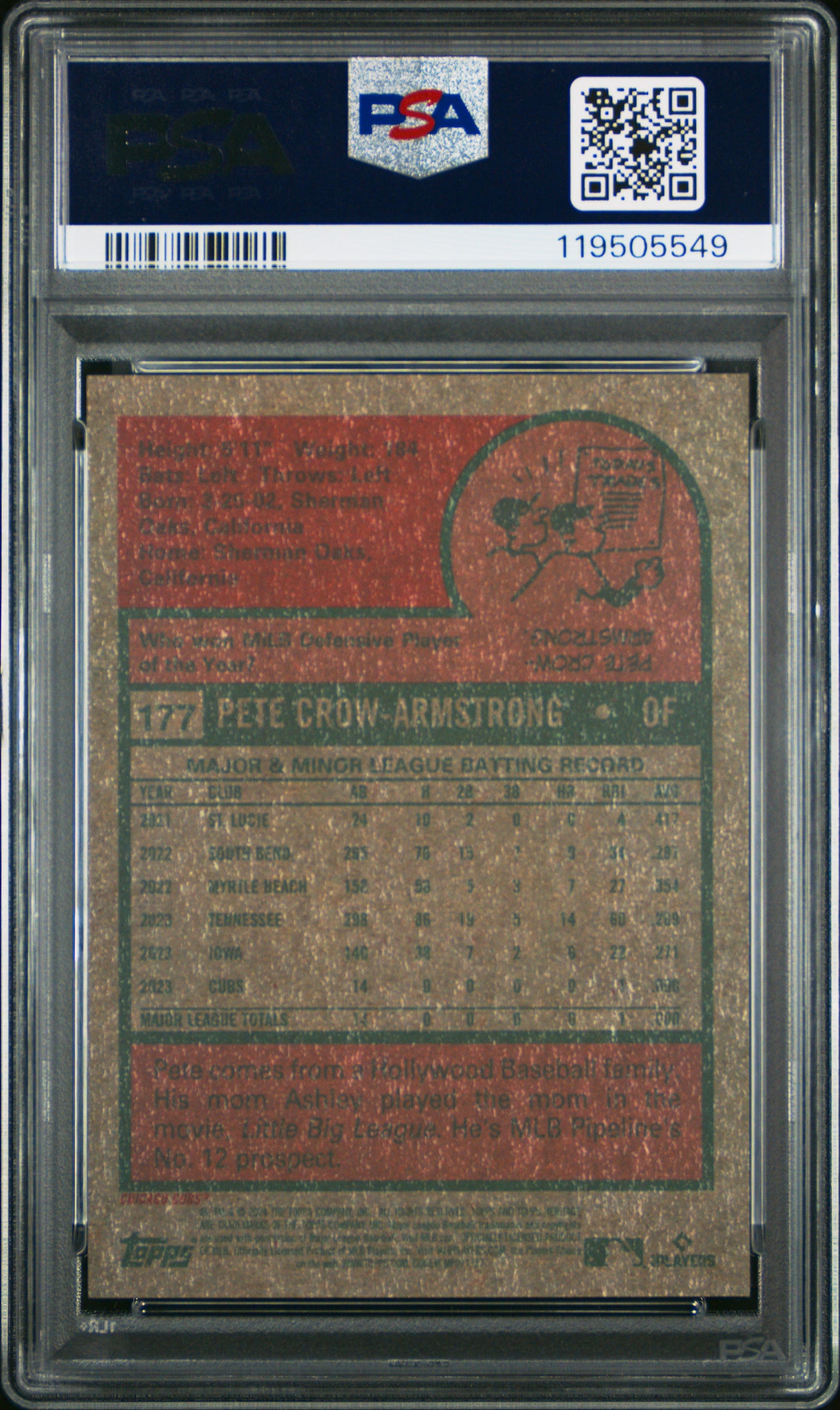 2024 Topps Heritage PETE CROW-ARMSTRONG #177 Chrome 907/999 PSA 10 POP(16) RC