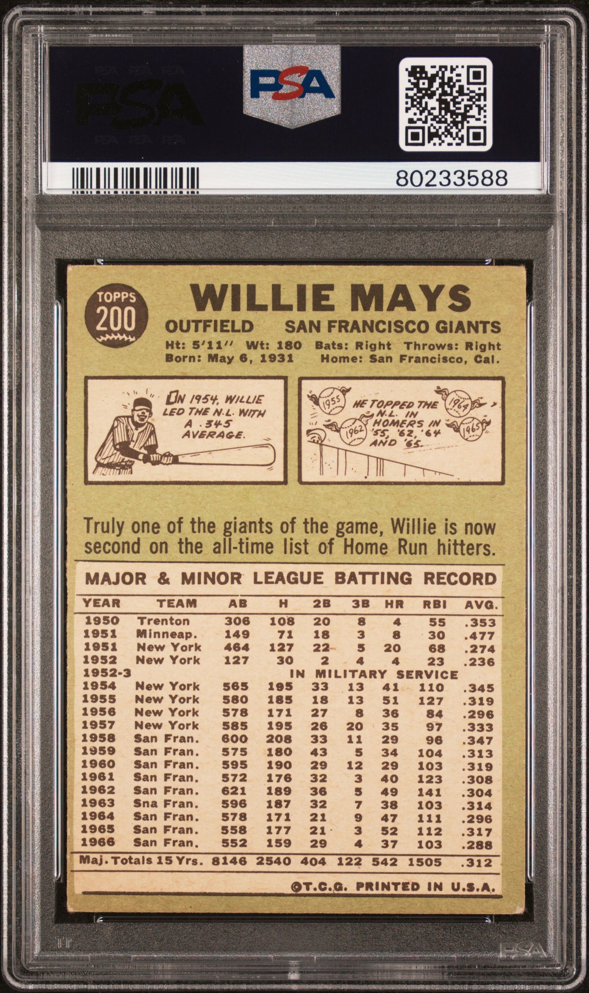 1967 Topps Willie Mays #200 PSA 1