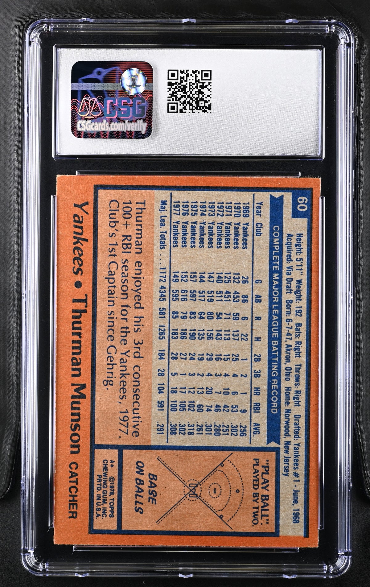 1978 Topps Thurman Munson #60 CGC 7.5