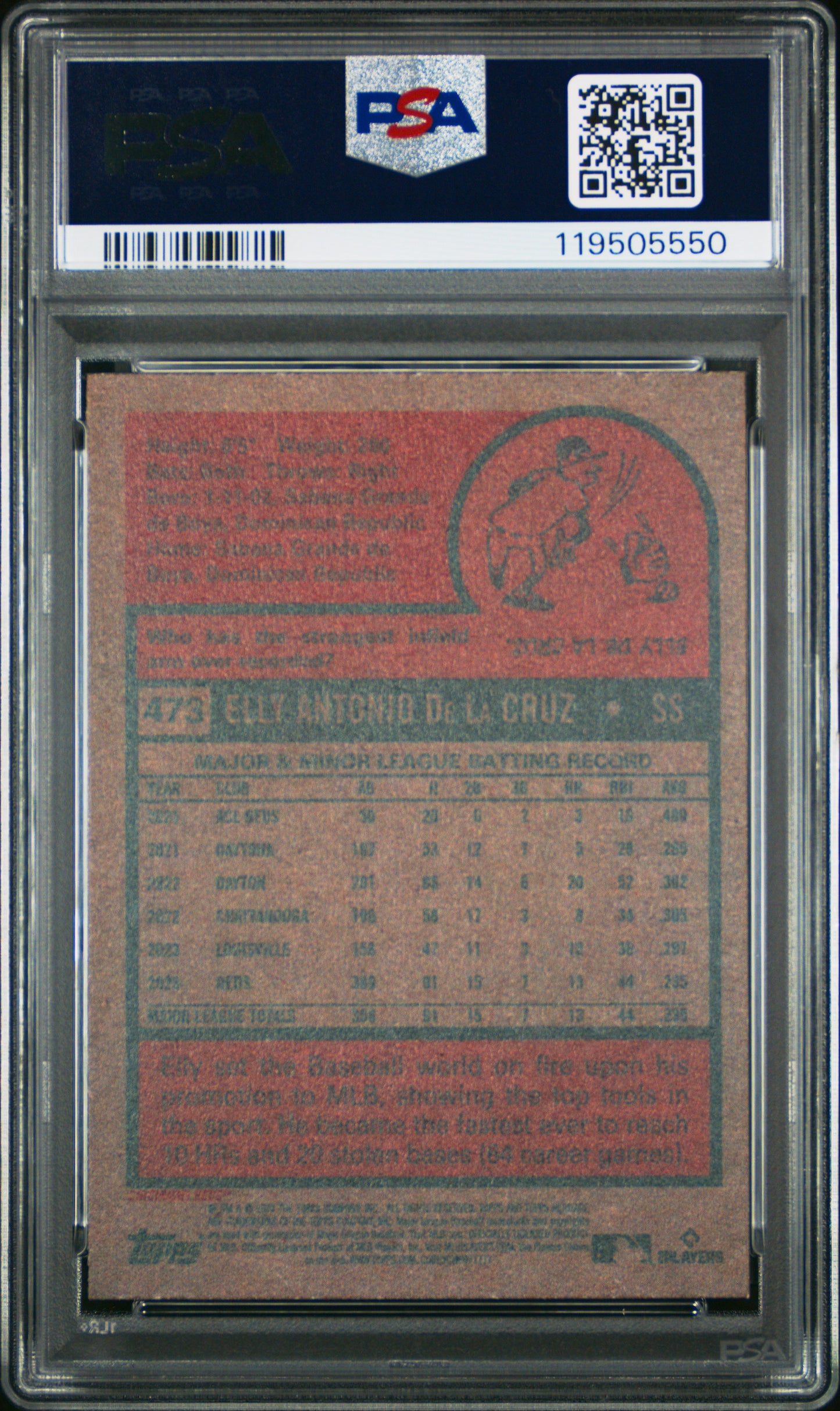 2024 Topps Heritage ELLY DE LA CRUZ #473 PSA 9 - Rookie RC