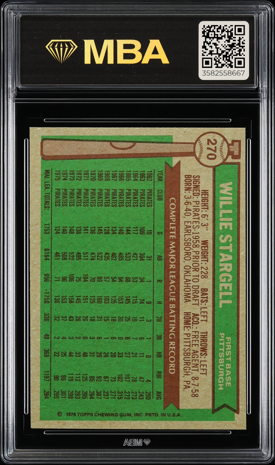 1976 Topps Willie Stargell #270 MBA 7