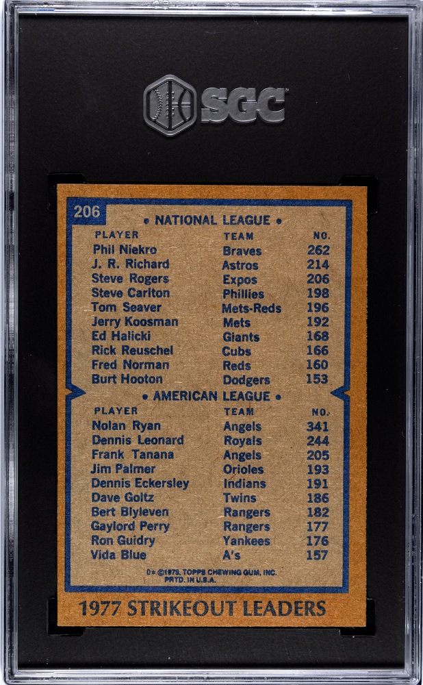 1978 Topps Strikeout Leaders #206 SGC 5