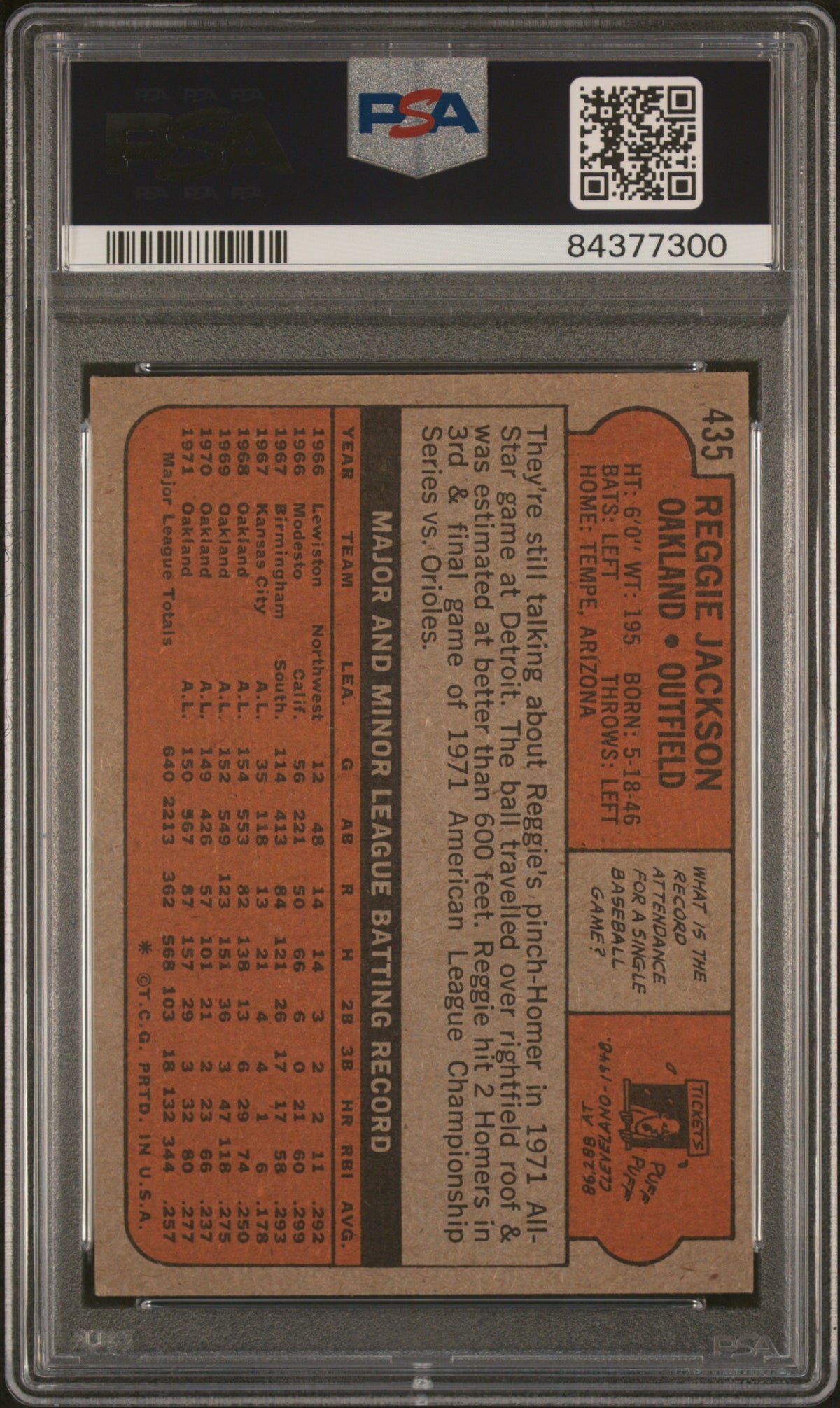 1972 Topps Reggie Jackson #435 PSA 4