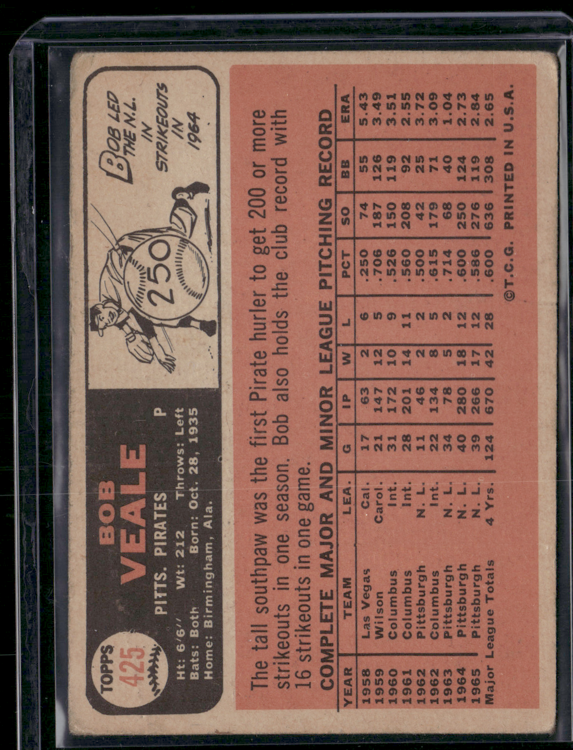 1966 Topps BOB VEALE #425 Wrinkles (VG)