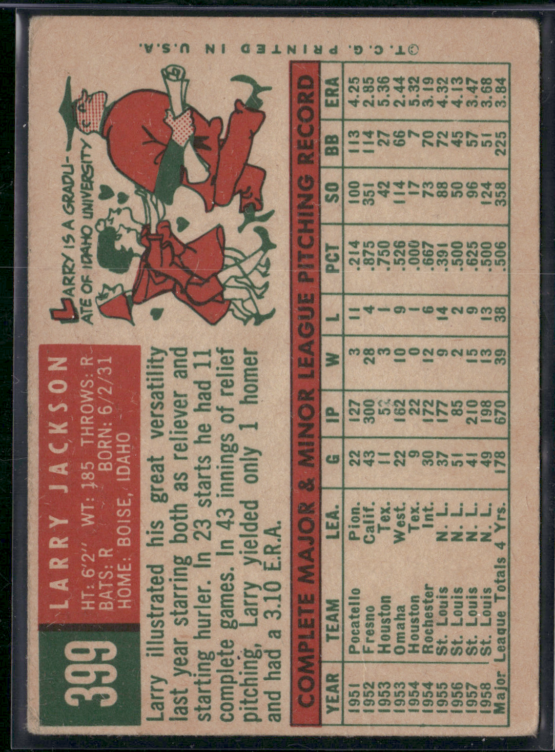 1959 Topps LARRY JACKSON #399 Light Wrinkles (VG-VG/EX)