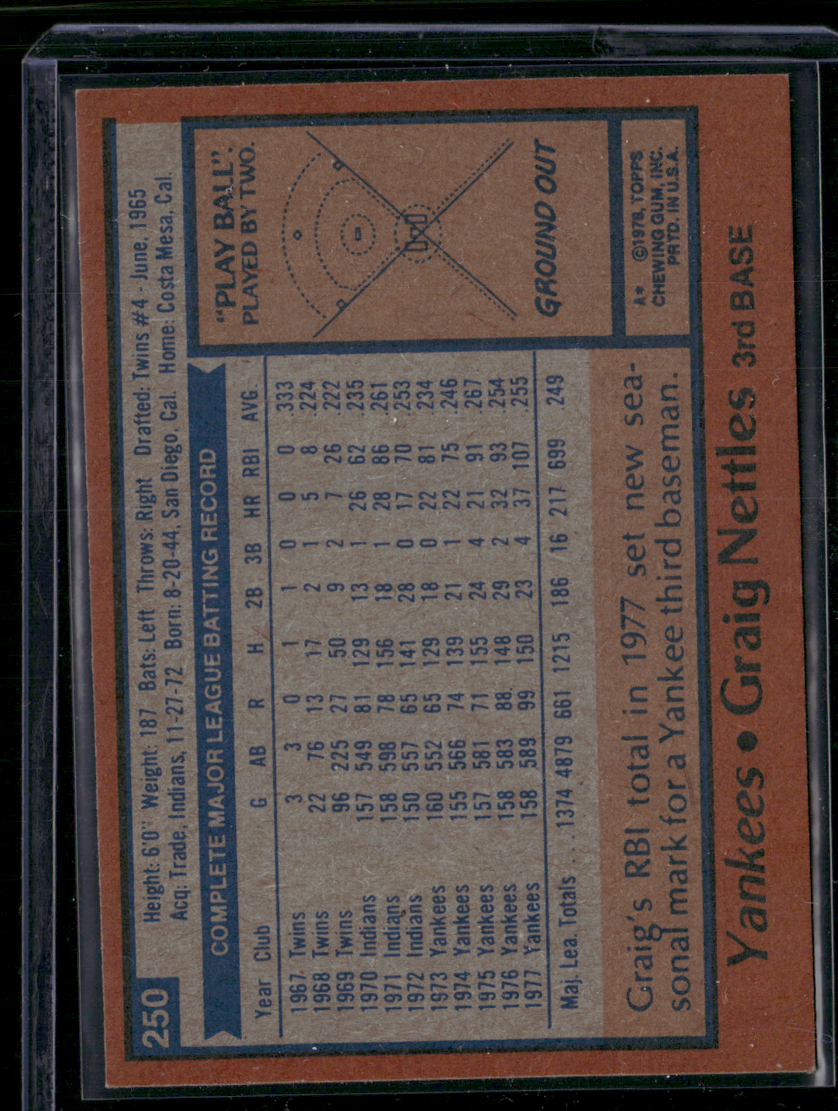 1978 Topps CRAIG NETTLES #250 (EX)