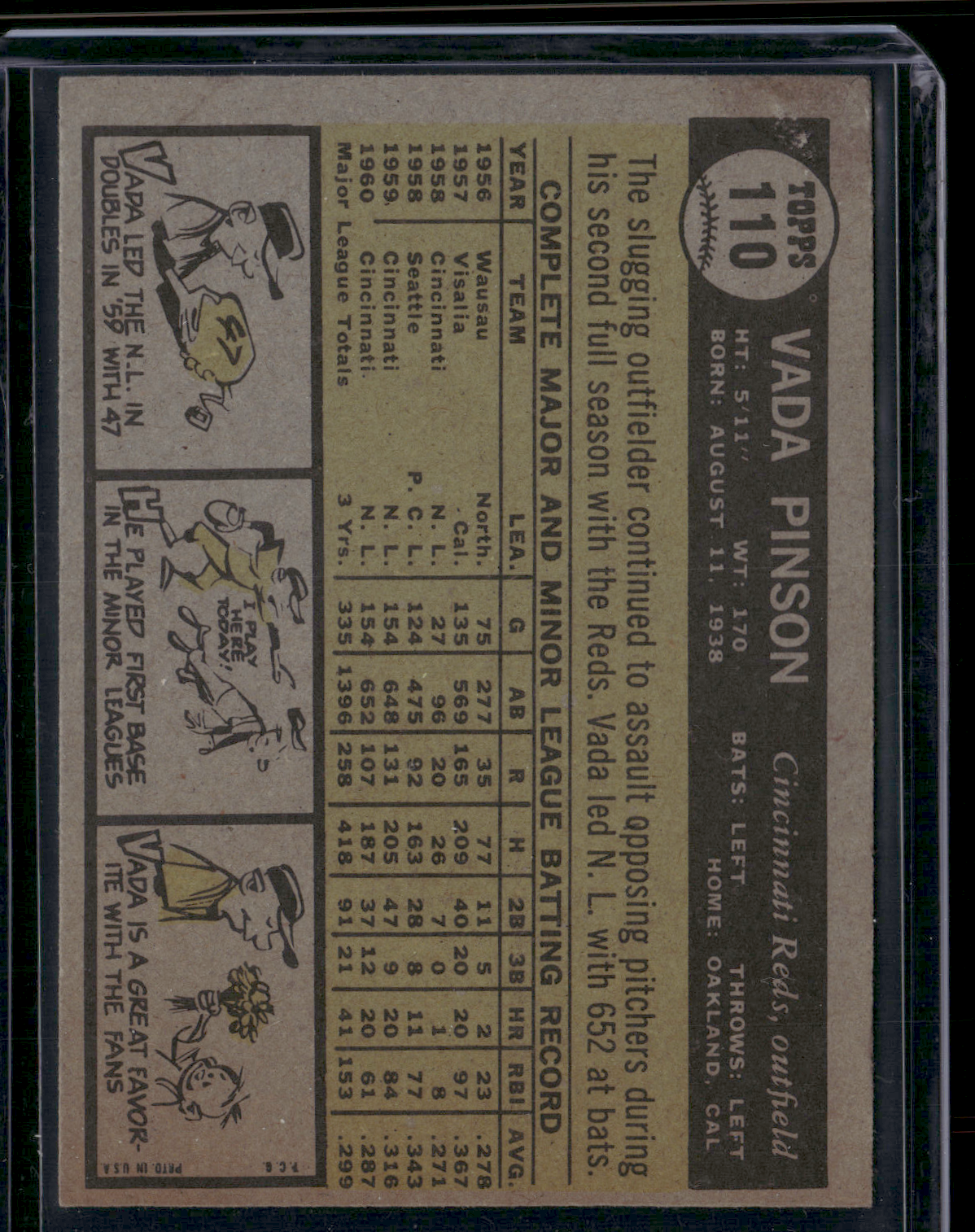 1961 Topps VADA PINSON #110