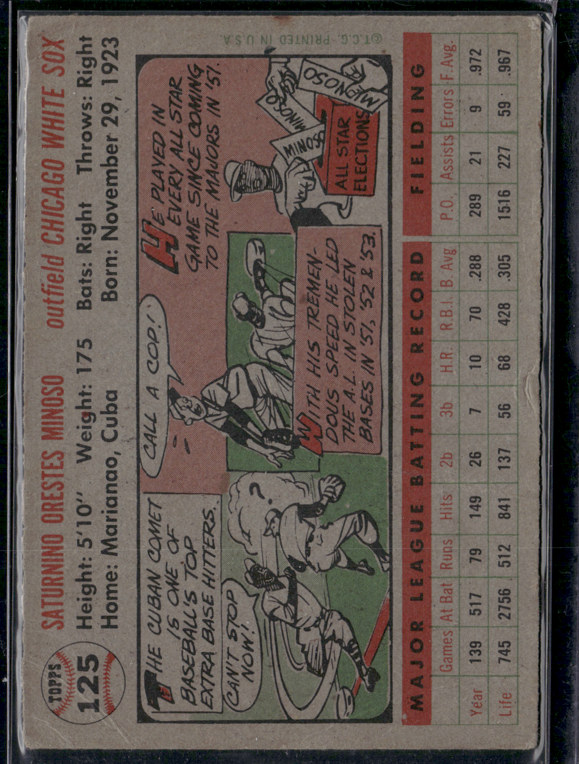 1956 Topps MINNIE MINOSO #125