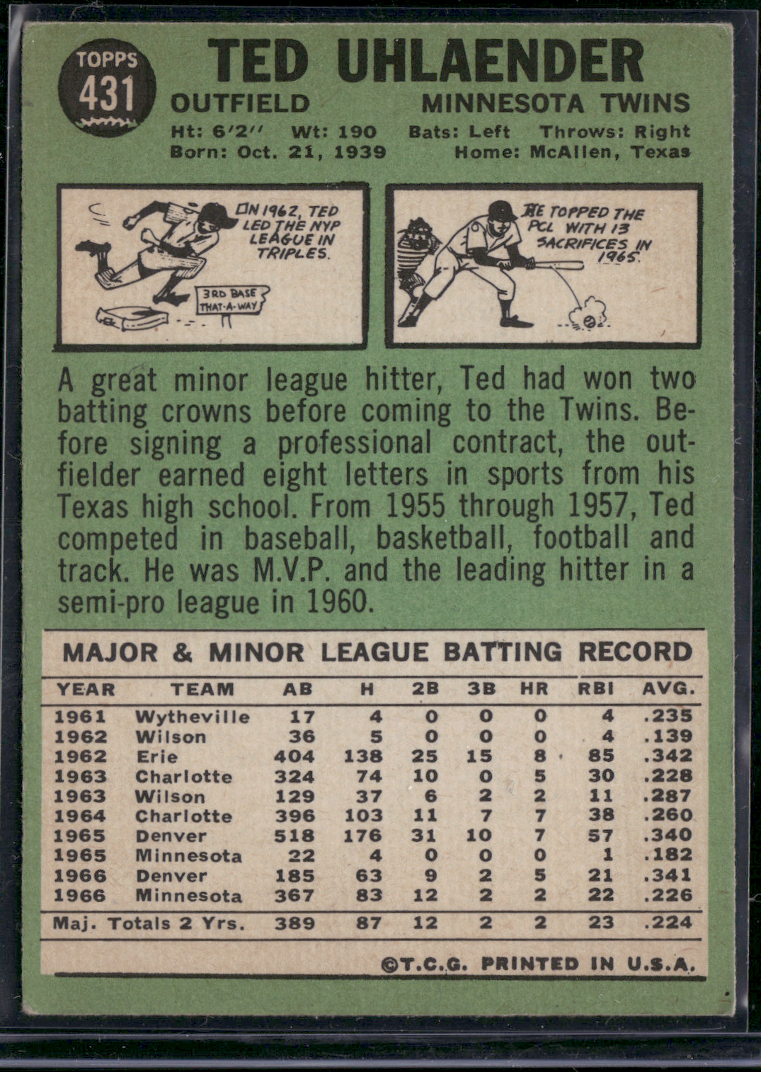 1967 Topps TED UHLAENDER #431 (VG-Light Wrinkles)
