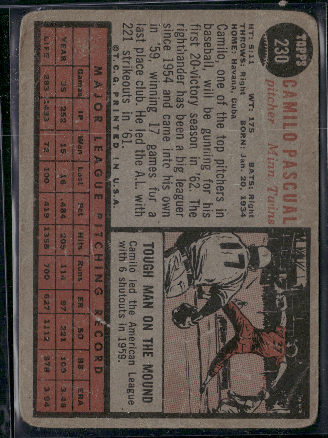 1962 Topps CAMILO PASCUAL #230 Light Scratch Light Wrinkles (Good)