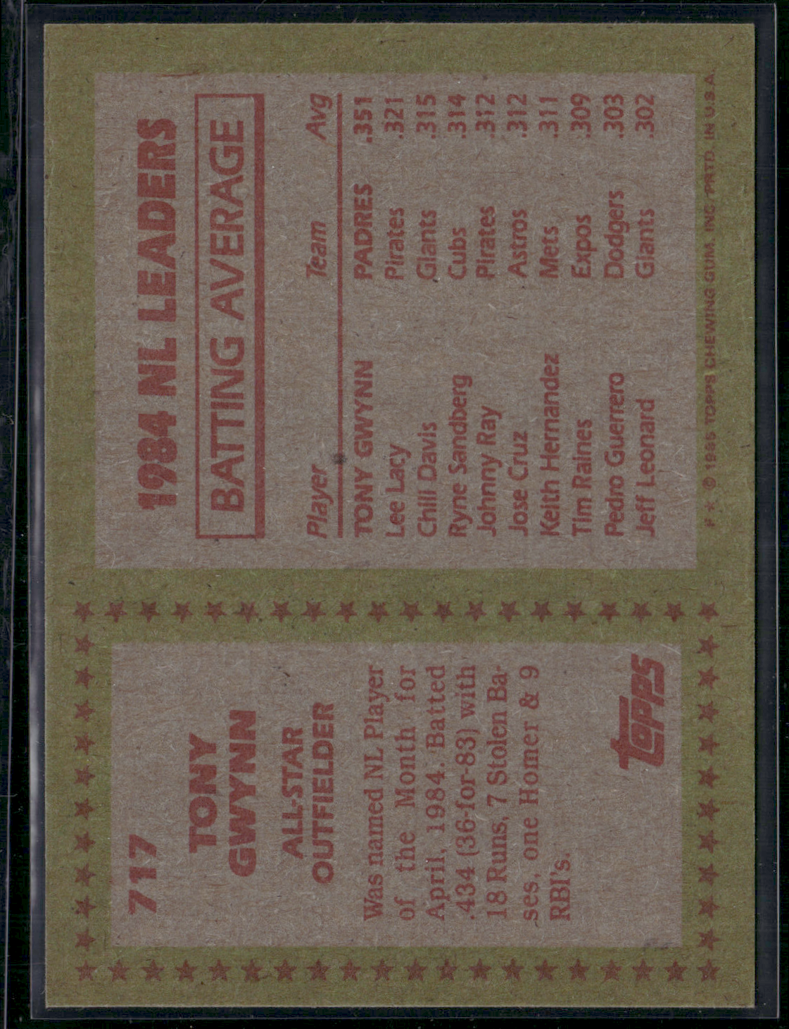 1985 Topps TONY GWYNN #717 All Star Grain Raise (EX)