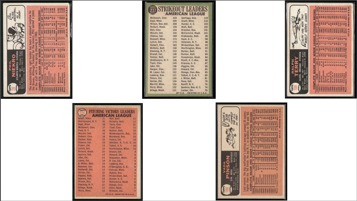 1966 Topps 5~CARDLOT Phil Niekro/65 AL Strikeout Leaders/Terry//Pinson (Good-VG)