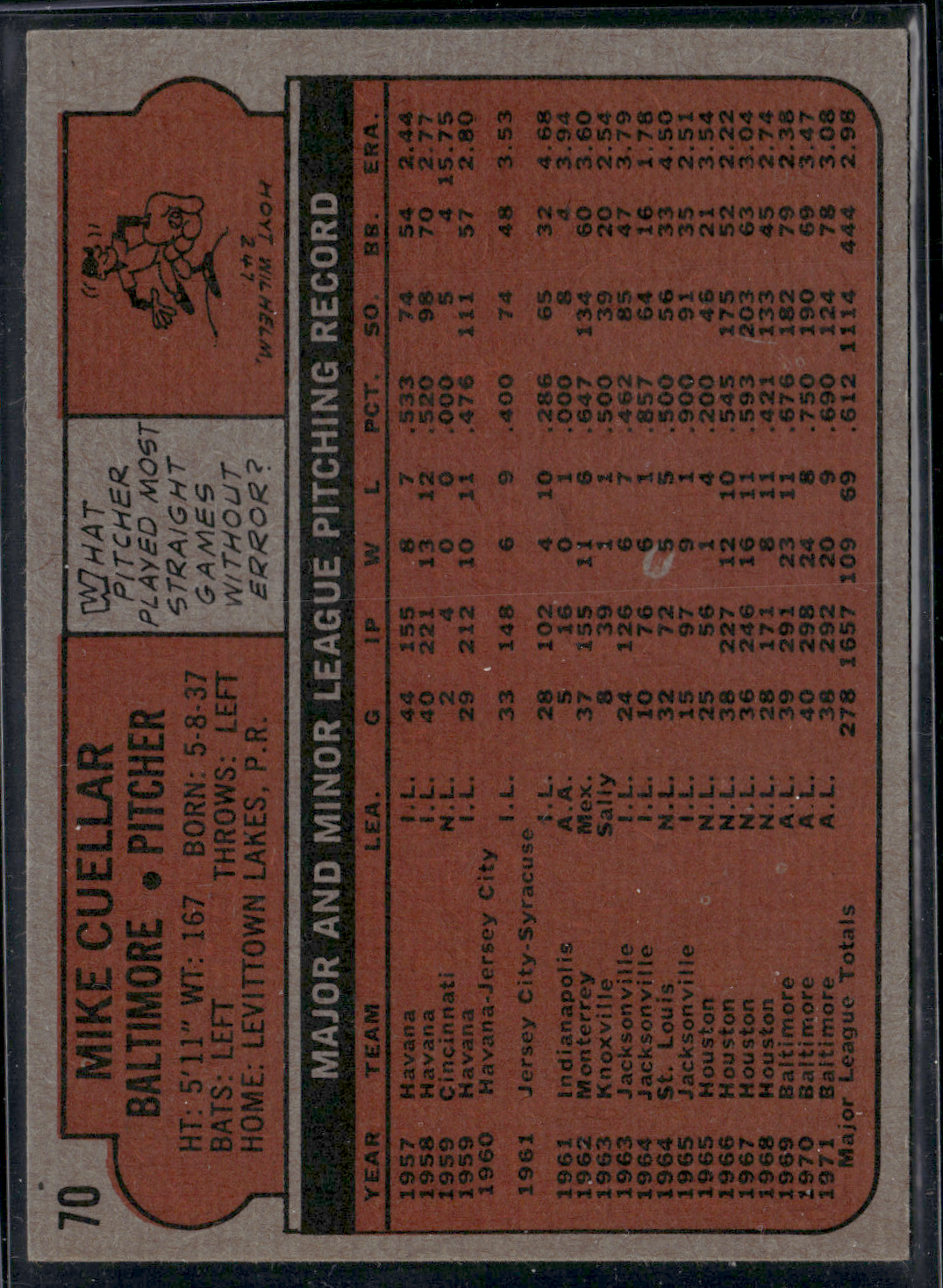 1972 Topps MIKE CUELLAR #70 (VG)