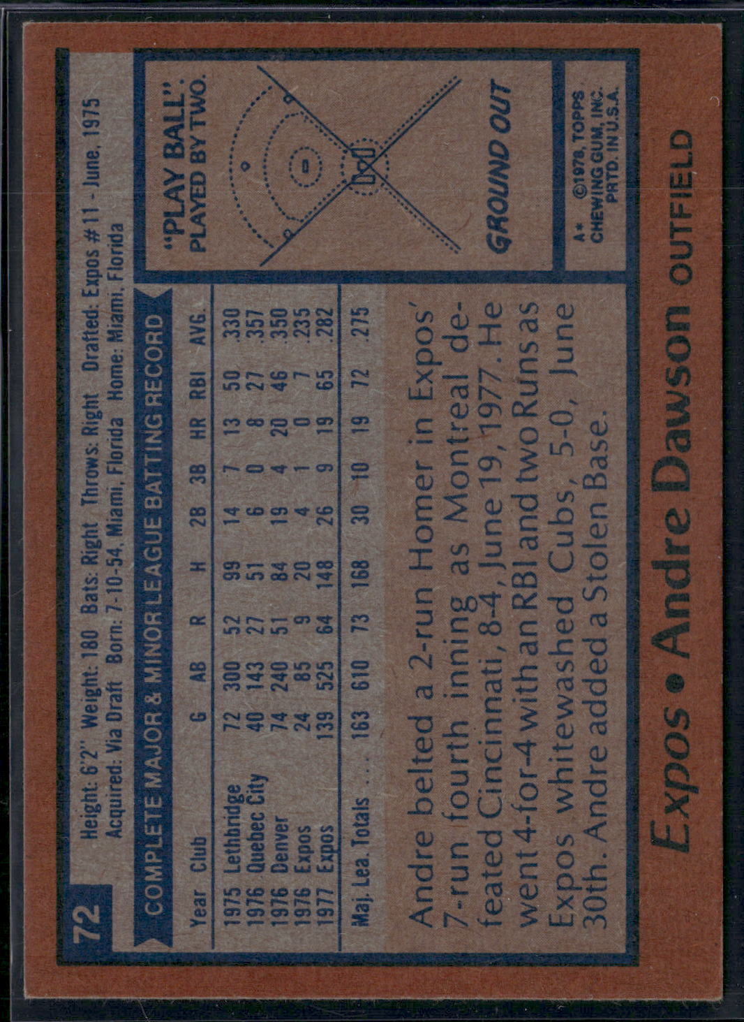 1978 Topps ANDRE DAWSON #72 Rookie Cup (EX/MT)