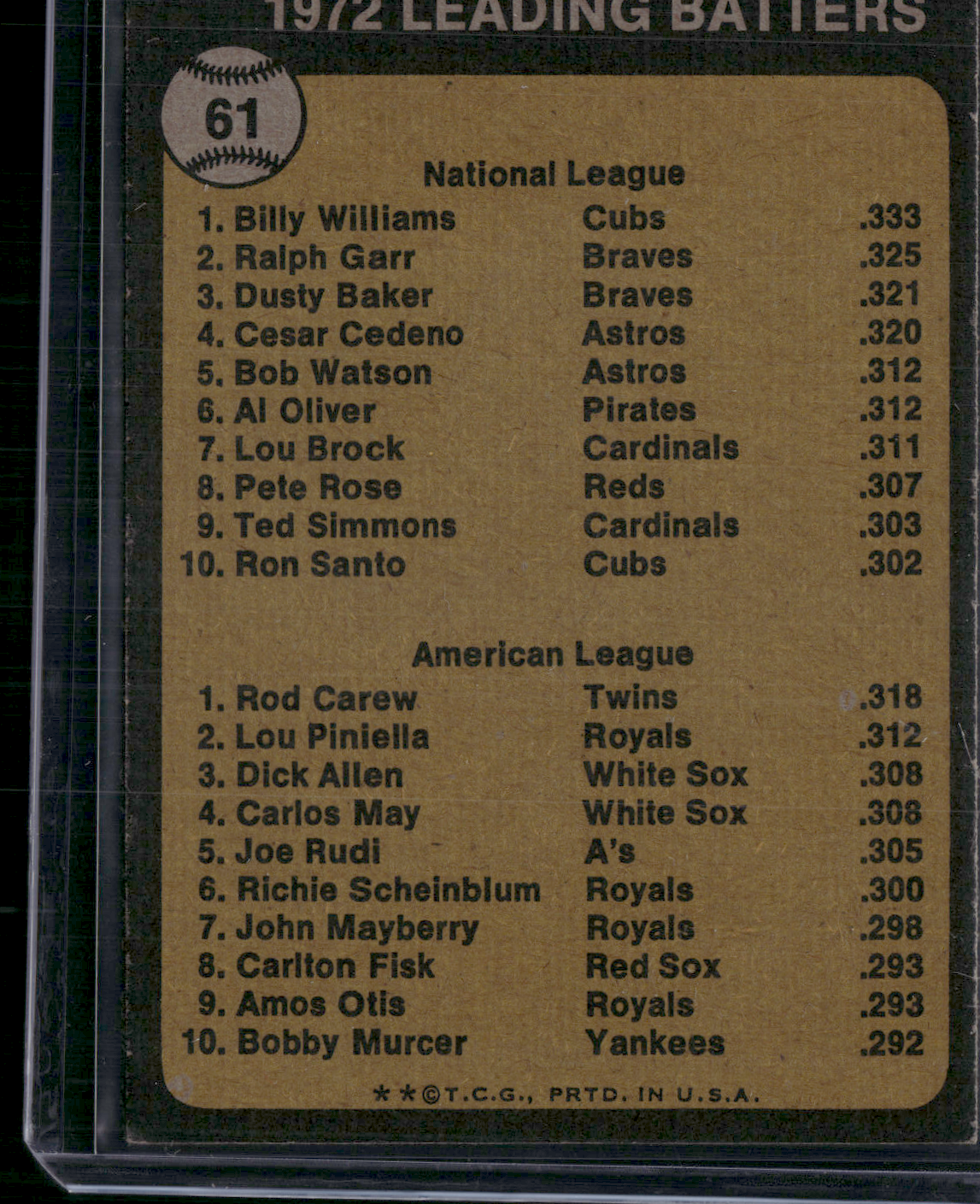 1973 Topps ROD CAREW/BILLY WILLIAMS #61 1972 Batting Leaders (VG/EX)