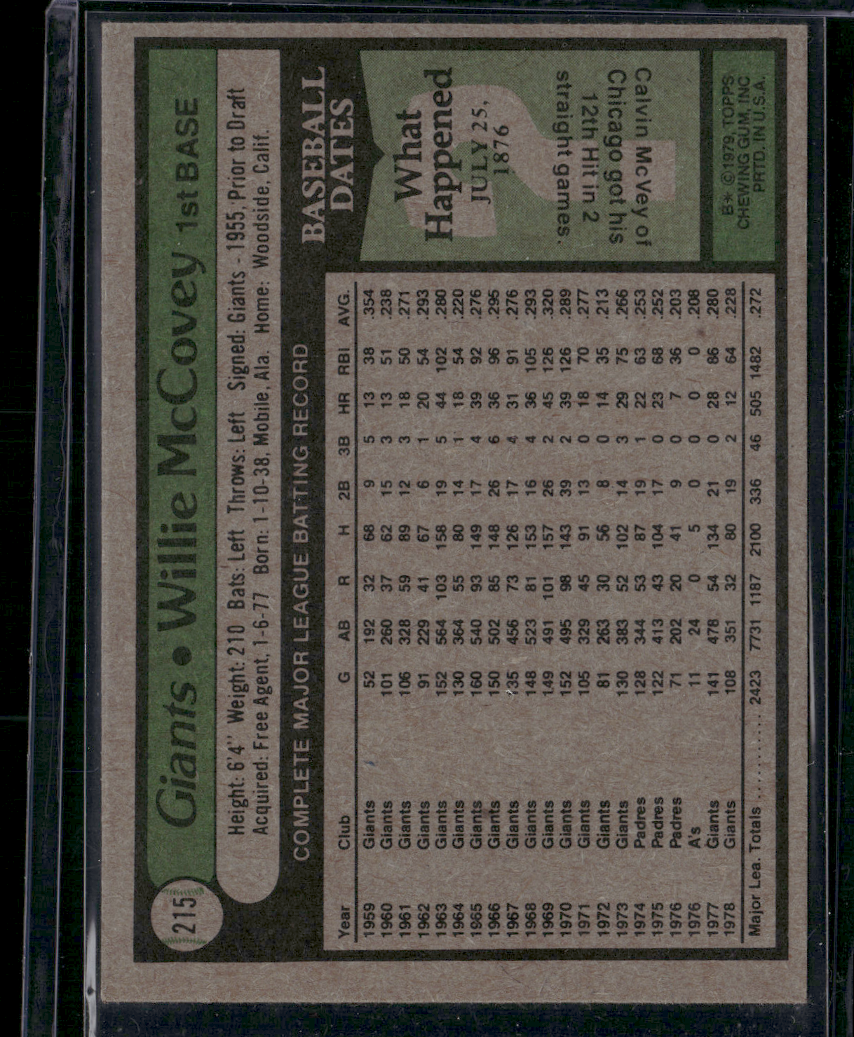 1979 Topps WILLIE MCCOVEY #215 (VG-Staining)