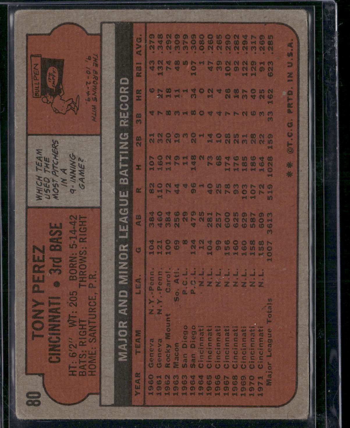 1972 Topps TONY PEREZ #80