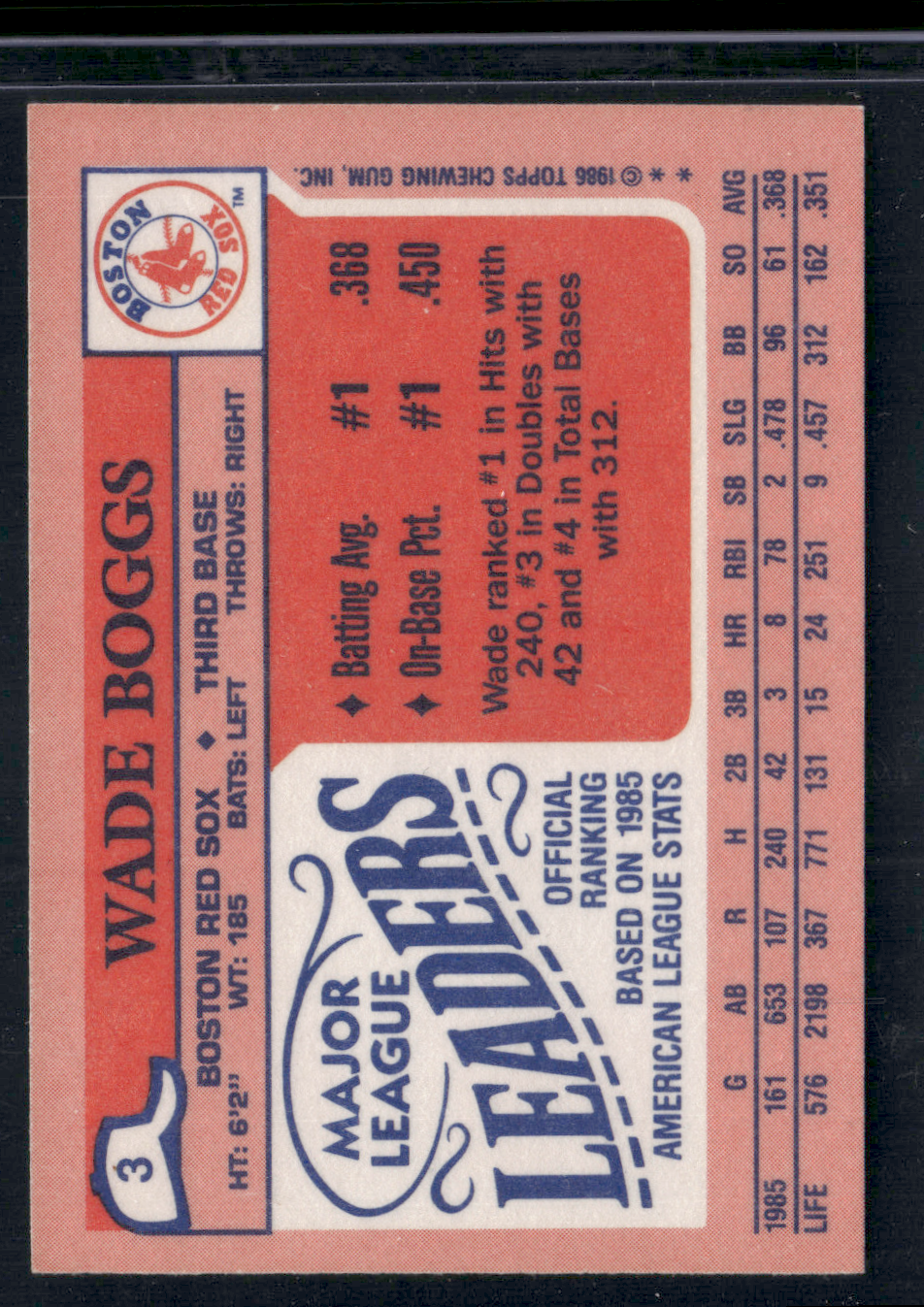 1986 Mini WADE BOGGS #3 (EX/MT)