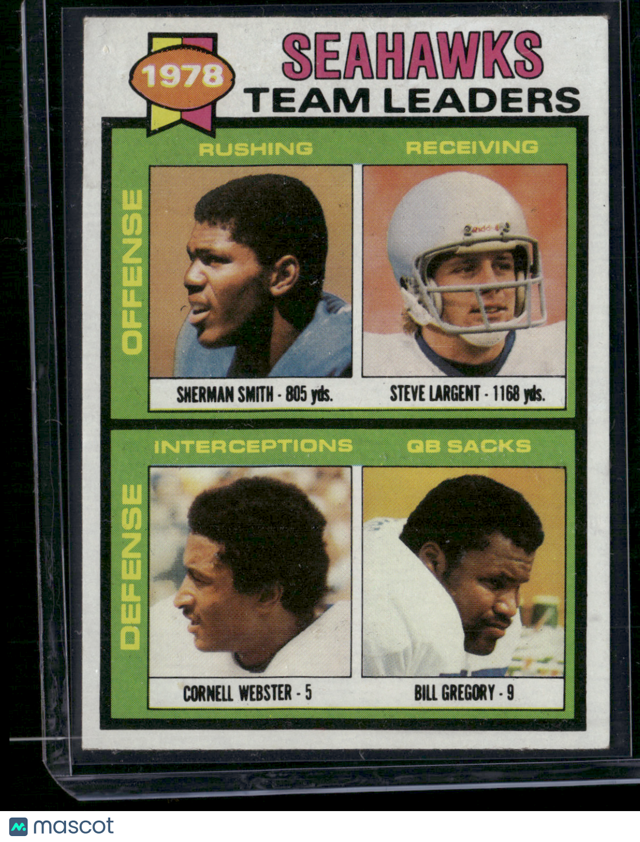 1979 Topps SEATTLE SEAHAWKS TEAM LEADERS - STEVE LARGENT #244 (VG)