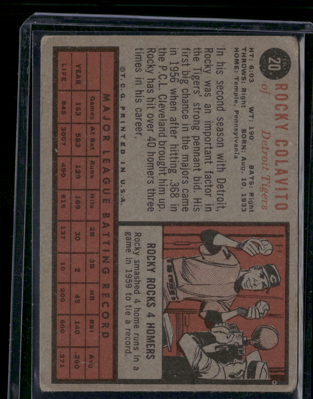 1962 Topps ROCKY COLAVITO #20 (Good)