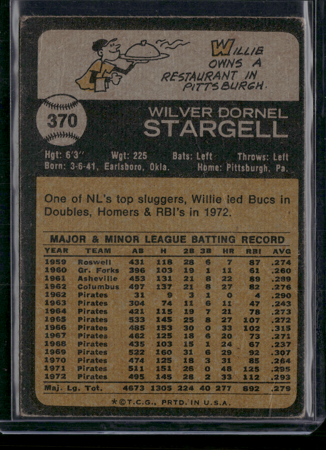 1973 Topps WILLIE STARGELL #370 Wrinkles (Good)