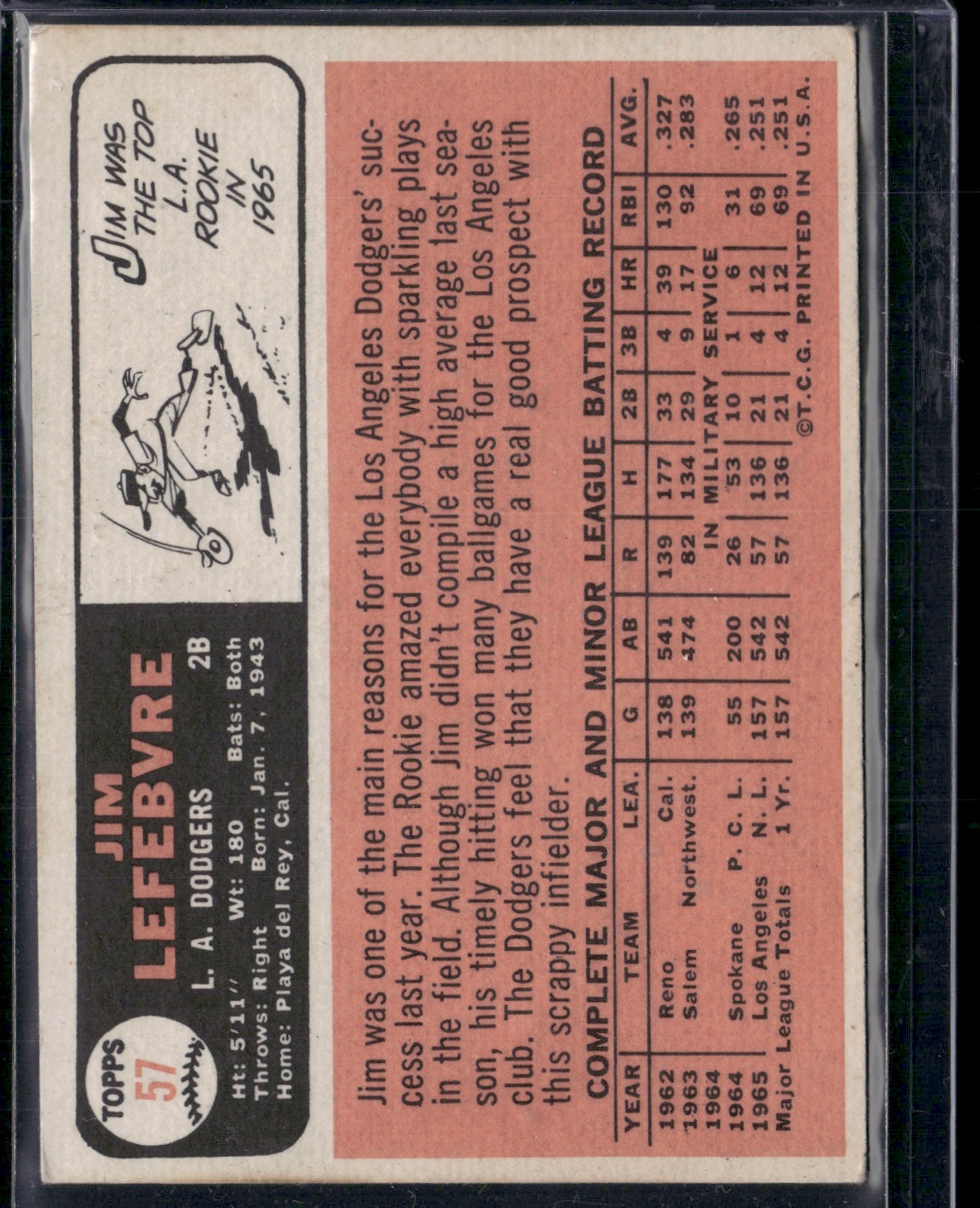 1966 Topps JIM LEFEBVRE #57