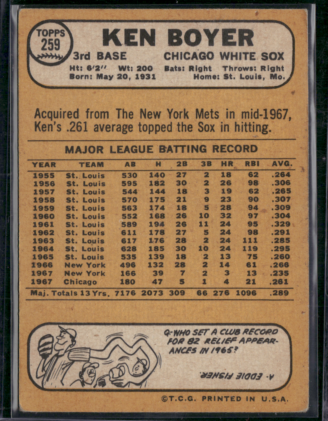 1968 Topps KEN BOYER #259 (VG-VG/EX)