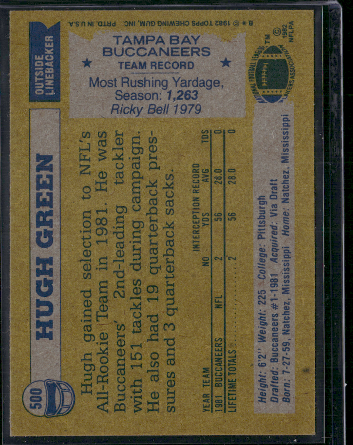 1982 Topps HUGH GREEN #500 Crease (VG/EX-EX)